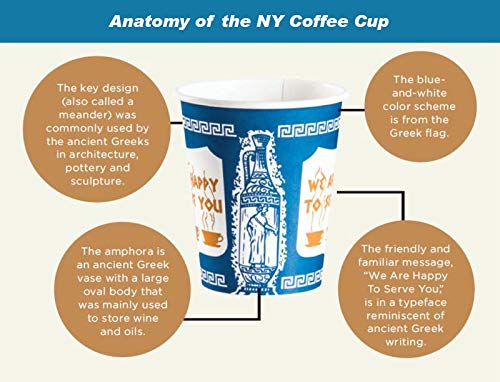 HISTORY COMPANY – Greek-inspired Anthora coffee cup with classic motif, a collectible tribute to New York’s diner legacy.