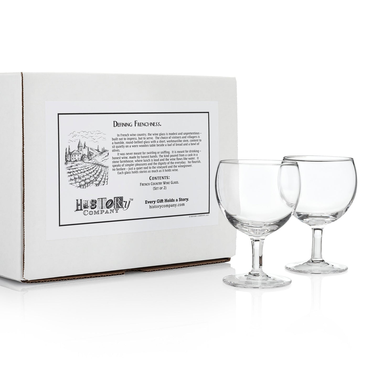 The French Country Wine Glass. - HISTORY COMPANY