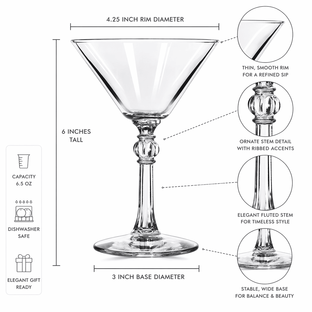 “Charles Butterworth” 1937 Hollywood Martini Glass, 2 - Piece Set (Gift Box Collection) - HISTORY COMPANY