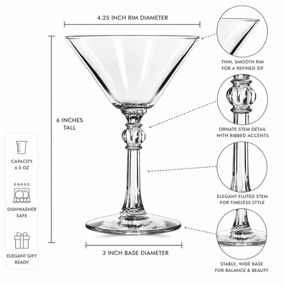 “Charles Butterworth” 1937 Hollywood Martini Glass, 2 - Piece Set (Gift Box Collection) - HISTORY COMPANY