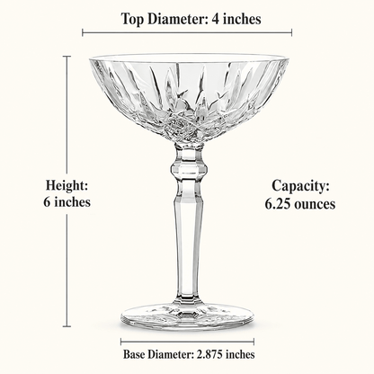 “Chez Paree” 1933 Chicago Cocktail Coupe, Nightclub Edition, 2-Piece Set (Gift Box Collection) - HISTORY COMPANY