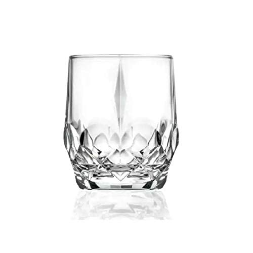 HISTORY COMPANY - The Philadelphia High Society Old Fashioned Glass Set, a 2-piece collection designed for refined mixology.