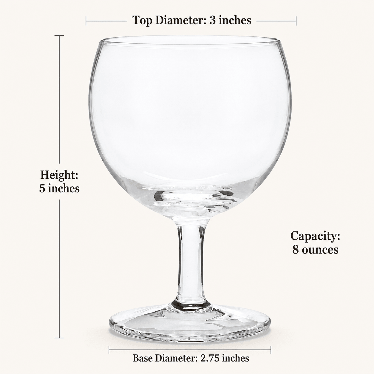 The French Country Wine Glass. - HISTORY COMPANY