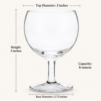The French Country Wine Glass. - HISTORY COMPANY